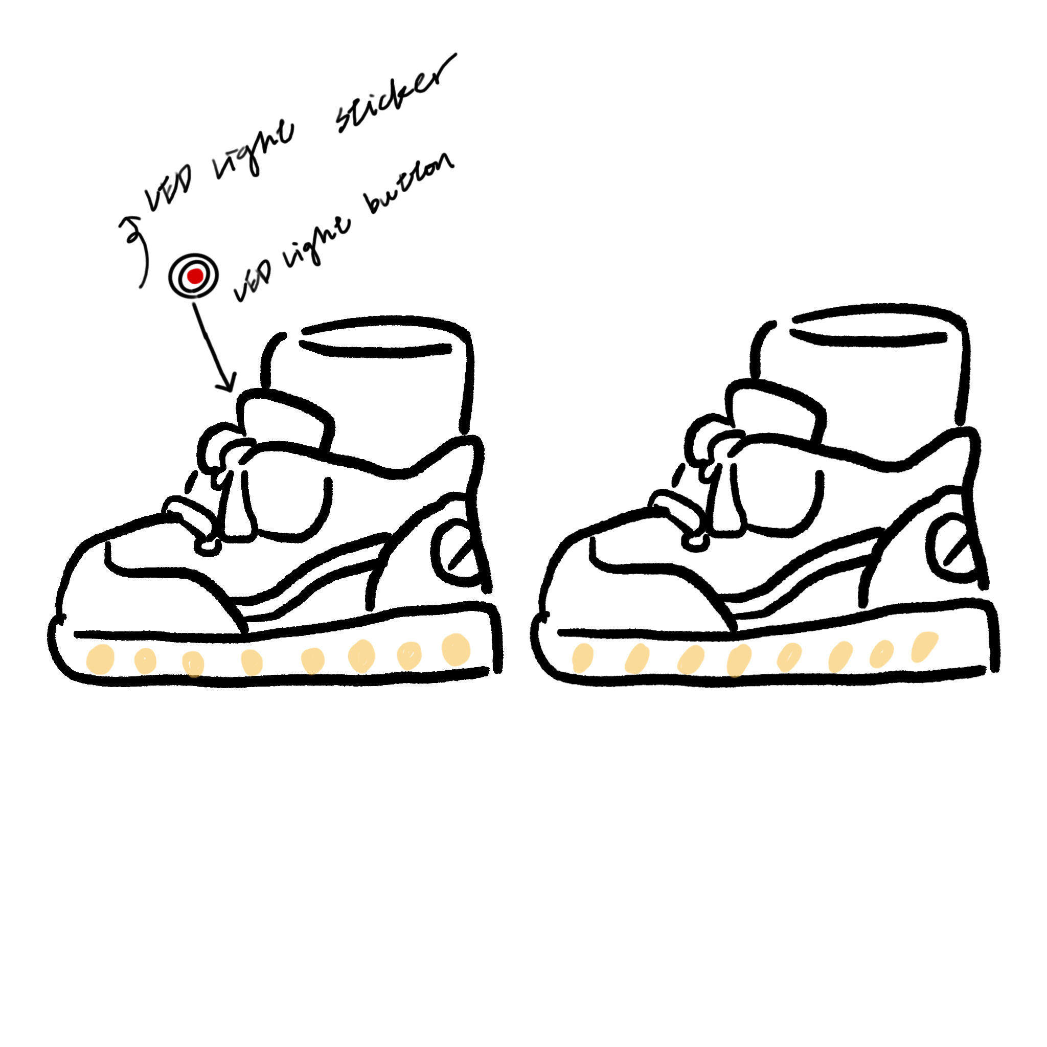 This image highlights the LED light sticker and power button, which are used to turn the lights on and off, making it easy to control the effect.